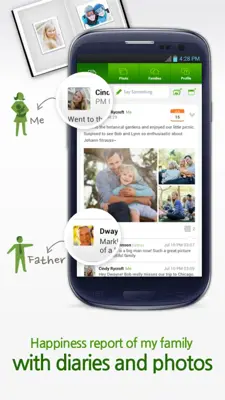 FamilyDiary android App screenshot 5